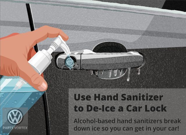 Use Hand Sanitizer to De-Ice Your Key Holes